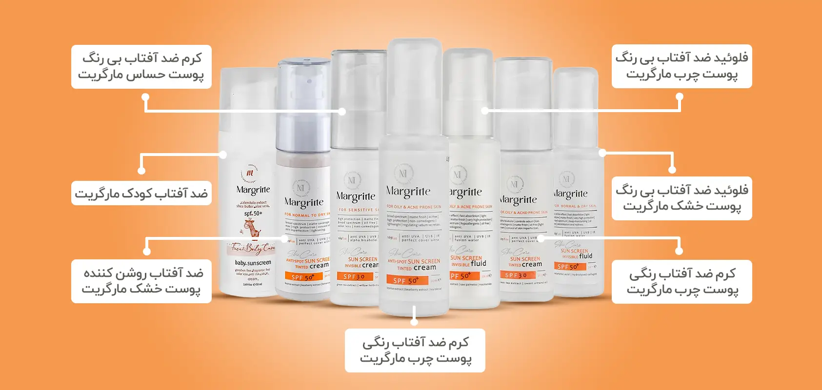 ضد آفتاب مارگریت