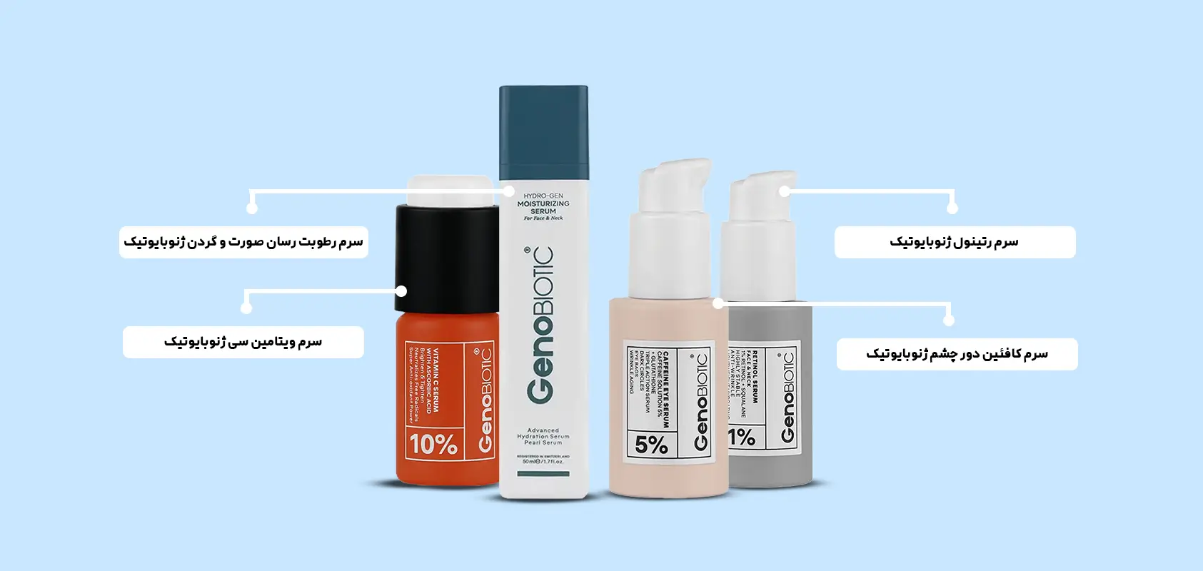سرم ژنوبایوتیک