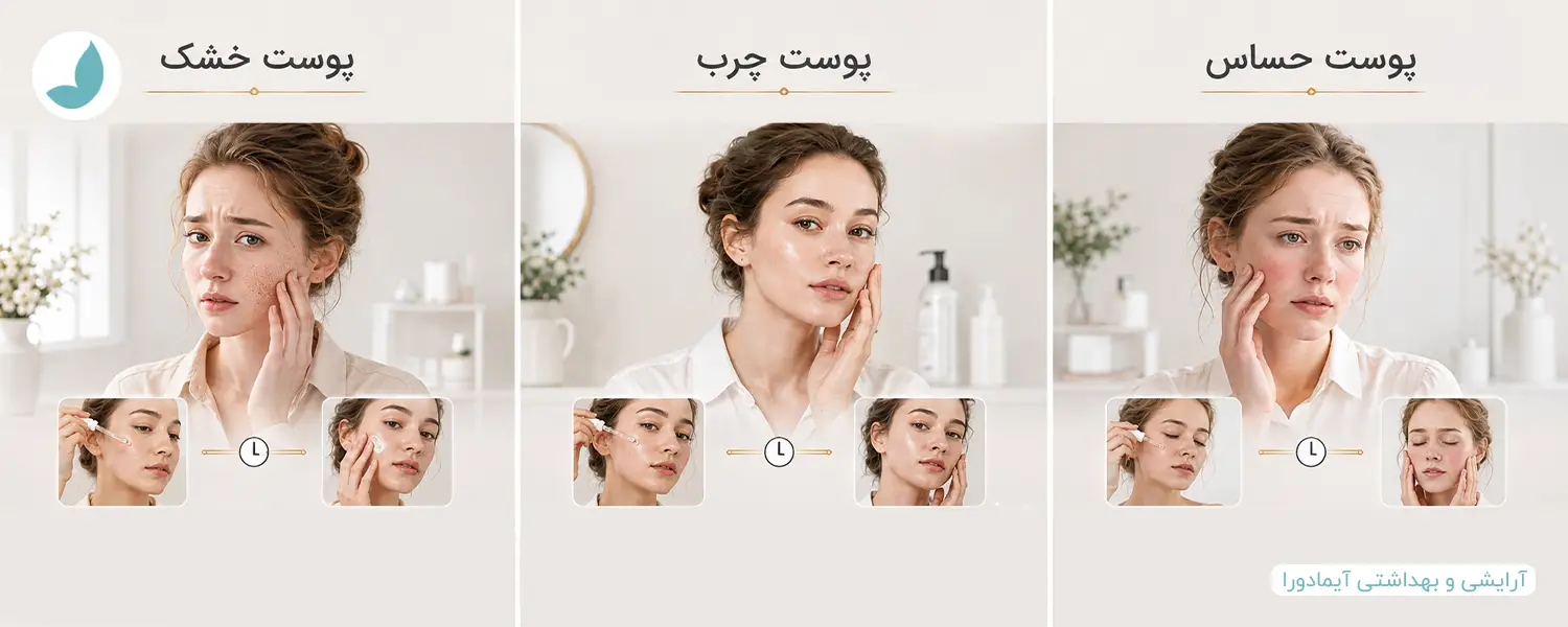 تأثیر نوع پوست بر فاصله استفاده از آبرسان و مرطوب کننده